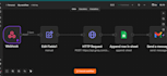 n8n lead generation automation with ai summary