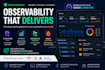 build a complete observability system