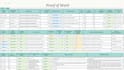 do manual data entry web research extraction and cleaning