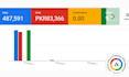 optimize google ads, performance max campaigns for business