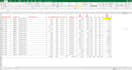 do professional excel data entry, order processing, and sourcing in vietnam