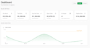 use claude code and vibe coding to create internal apps that cut costs