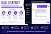 build a custom rag chatbot