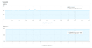 do docker app deployment linux, nginx,  SSL