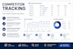 digital marketing and search engine optimization SEO
