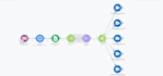 build ai automation workflows
