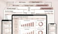 design editable invoice, budget, price list, excel and google sheets templates