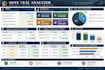 build advanced excel templates, trackers, and dashboards
