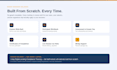 deliver cybersecurity and compliance training for your team