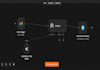 automate appointment reminders and customers follow up using n8n