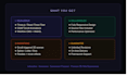 create an interactive 3d animated webflow website with three,js and gsap