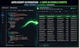 do professional b2b data extraction and web scraping
