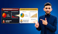 design a premium linkedin banner for you