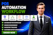 pos automation workflow orders inventory customer setup