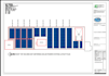 design  solar pv system, sld, load analysis and boq
