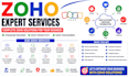 setup zoho CRM developer commerce  sales funnel books one sites automation
