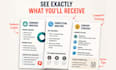 audit your social media and create a custom content strategy