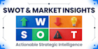 deliver a comprehensive competitive analysis report