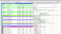create a primavera p6 project schedule and progress report