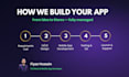 do react native flutter ai mobile app development for ios android