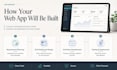 build a custom business web app dashboard or admin panel
