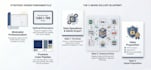do flawless data entry, bulk excel processing