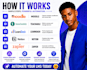 moodle teachable ai automation learndash notion zapier course leads integrations