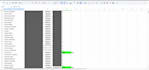 do fast and accurate data entry in excel and google sheets