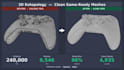 do professional manual 3d retopology and uv mapping