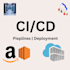 be your devops cloud engineer cicd pipeline docker