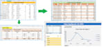 create pivot tables, charts, and graphs from your excel data