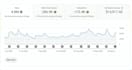 create viral faceless youtube videos