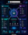 design professional business infographics, dashboards and process maps