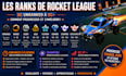 be your rocket league coach