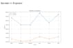 build a python expense tracker dashboard