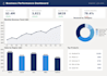 build an ai powered data analytics dashboard in power bi