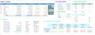 create google sheets dashboard and trackers