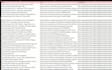 do search result scraping