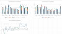 fix your spreadsheets, including formula errors and mistakes
