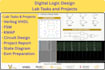 do digital logic design, fpga, verilog vhdl, dld labs, logisim, digital circuits