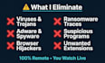 completely clean your infected windows PC from viruses malware and adware