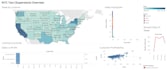 do data analysis, visualization, and build dashboards using python and tableau