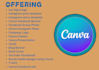 create professional canva social media posts and editable templates