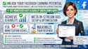 facebook page monetization and fb professional mode setup
