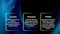 create your brand story, naming and slogans of your startup