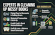 quickbooks bookkeeping, cleanup, and bank reconciliation
