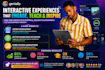 design engaging online courses, instructional interactive presentation genially