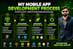 build mobile app development, ios app, android app creation, flutter developer