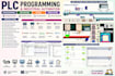 do plc programming, ladder logic, hmi, scada, automation, plc labs, rslogix, any