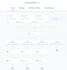 create gohighlevel workflows, automations ,sales pipelines
